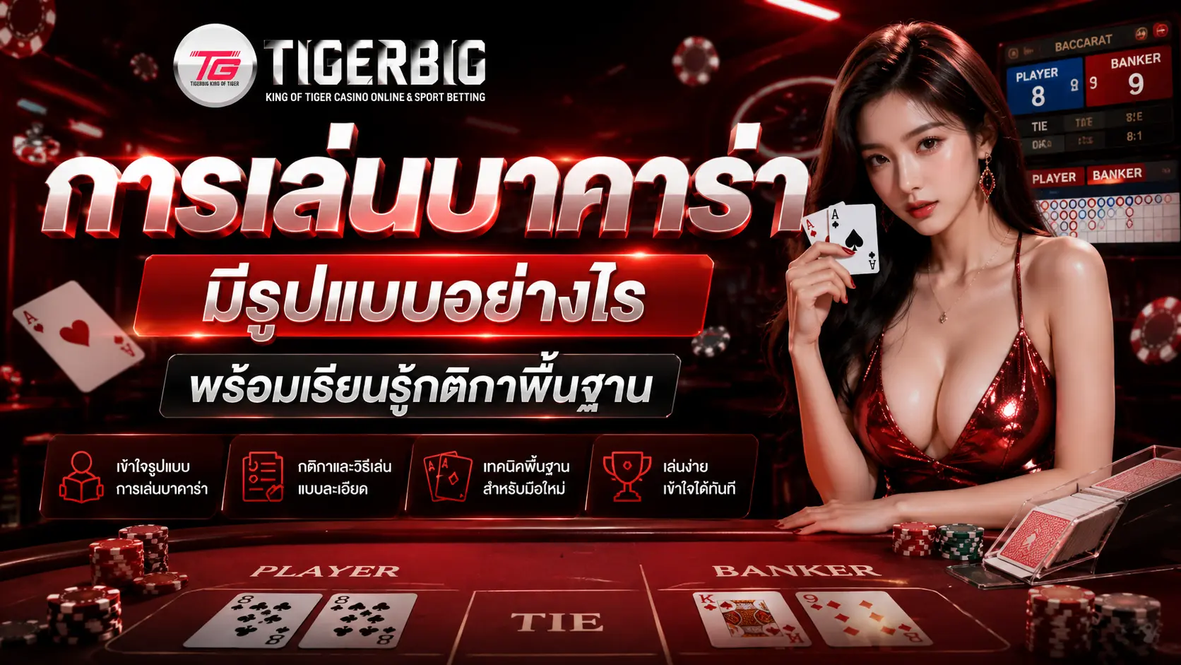 การเล่นบาคาร่า tigerbig มีรูปแบบอย่างไร พร้อมเรียนรู้กติกาพื้นฐาน